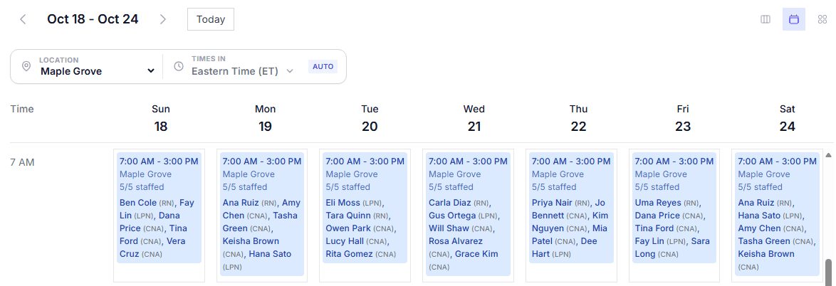 XShift AI's Schedule page for one nursing home after generating the week of October 18 to 24: every 7 a.m. to 3 p.m. shift shows 5/5 staffed, with each person's license beside their name (one RN, one LPN and three CNAs).